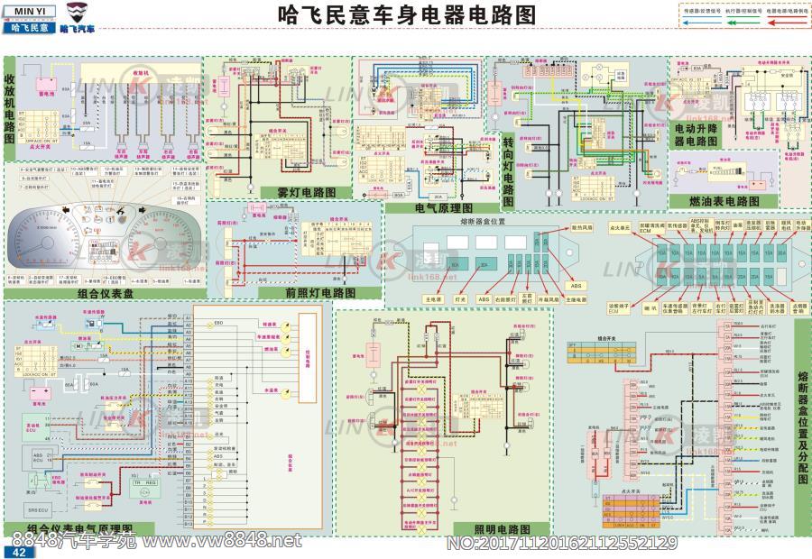 哈飞民意 车身电器电路图